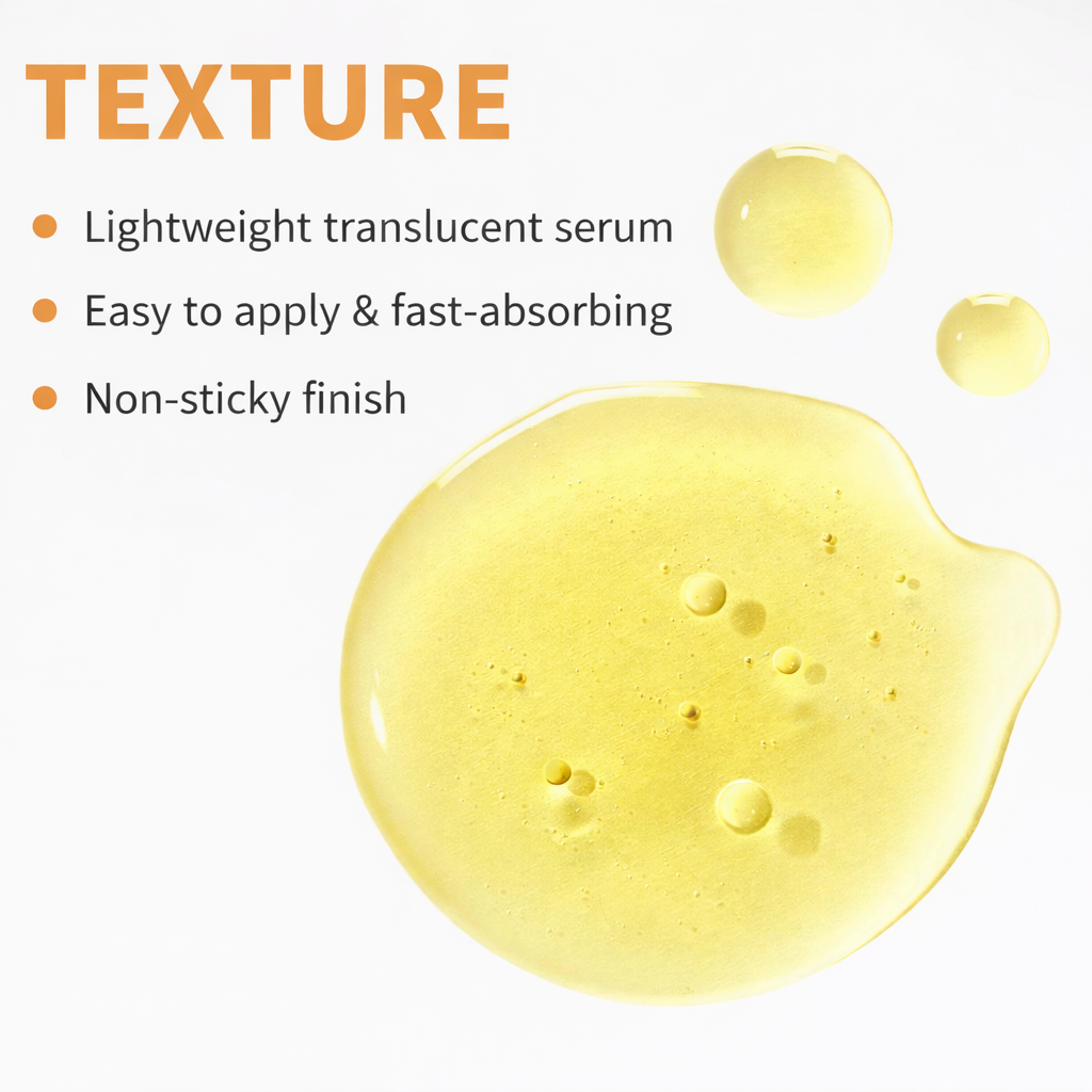 Luuminous Skin Serum – Niacinamide + Turmeric + Kojic Acid | Brightening, Soothing & Moistre Lock”